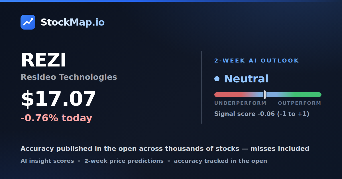 Resideo Technologies (REZI) — StockMap 2-week forecast & tracked accuracy