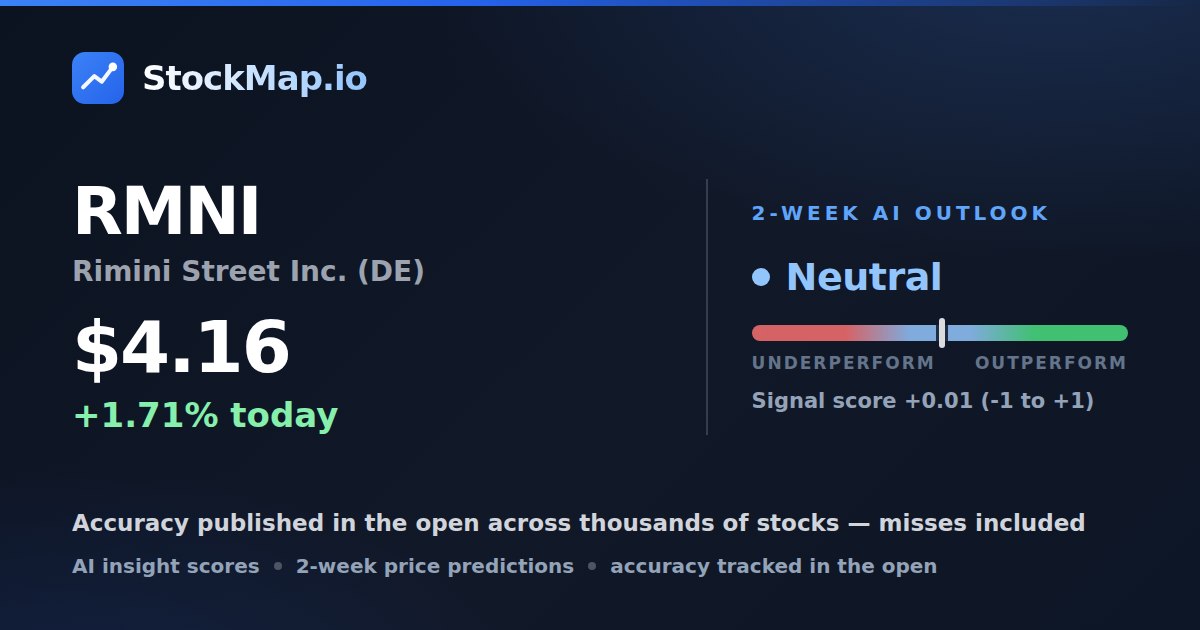 Rimini Street Inc. (DE) (RMNI) — StockMap 2-week forecast & tracked accuracy