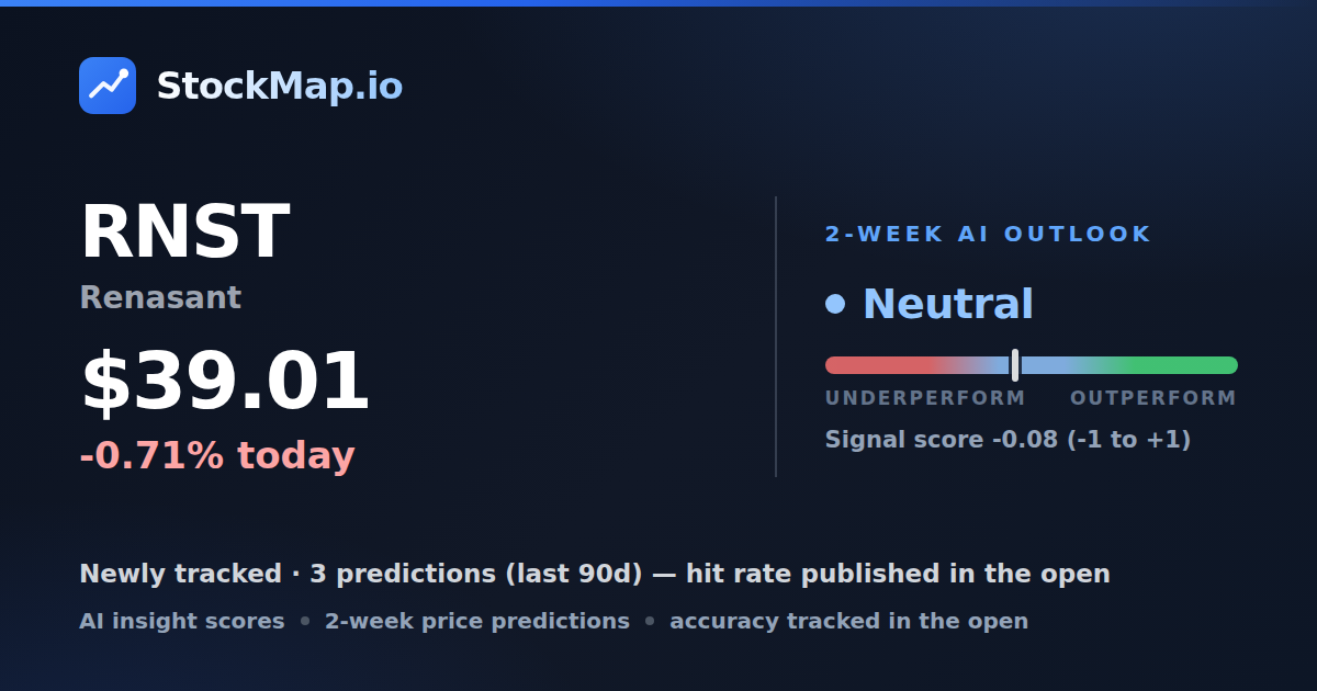 Renasant (RNST) — StockMap 2-week forecast & tracked accuracy