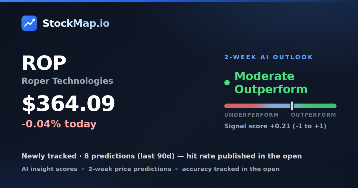 Roper Technologies (ROP) — StockMap 2-week forecast & tracked accuracy