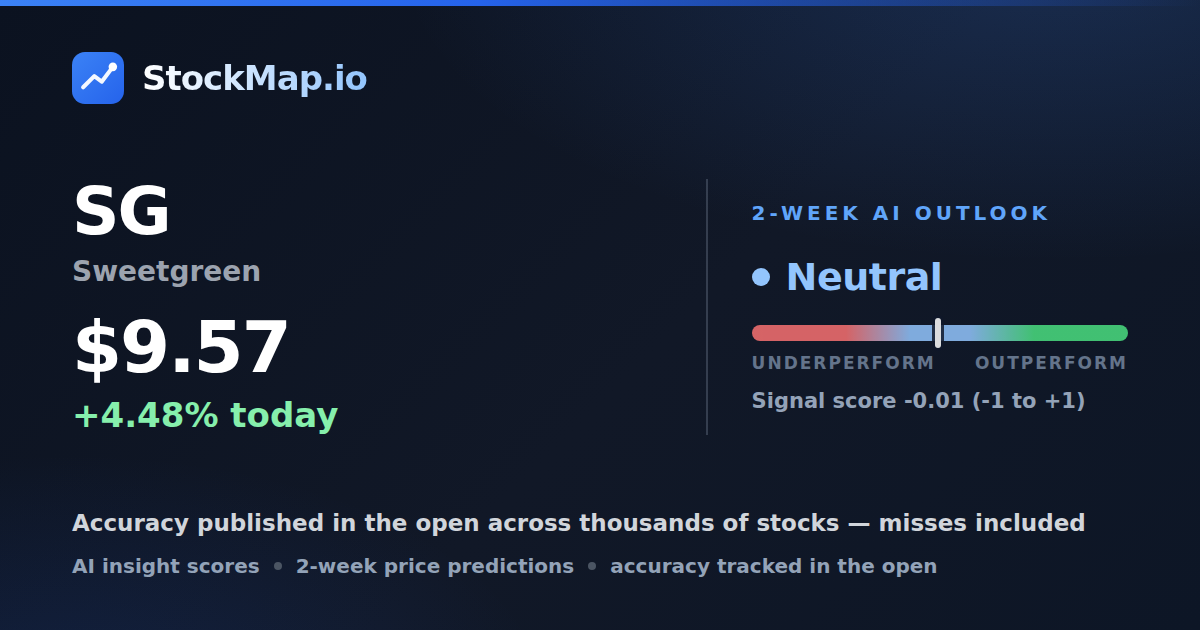 Sweetgreen (SG) — StockMap 2-week forecast & tracked accuracy