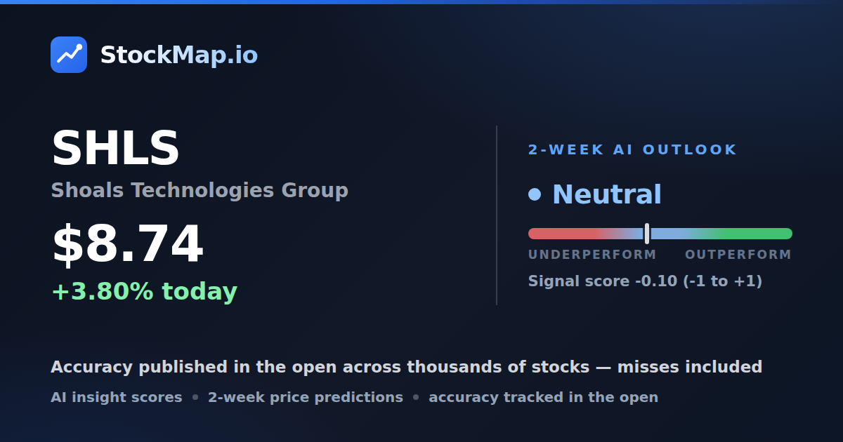 Shoals Technologies Group (SHLS) — StockMap 2-week forecast & tracked accuracy