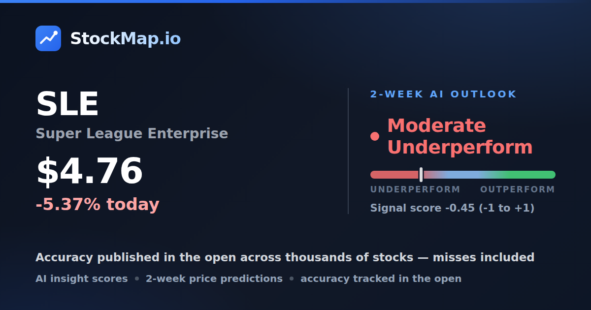 Super League Enterprise (SLE) — StockMap 2-week forecast & tracked accuracy