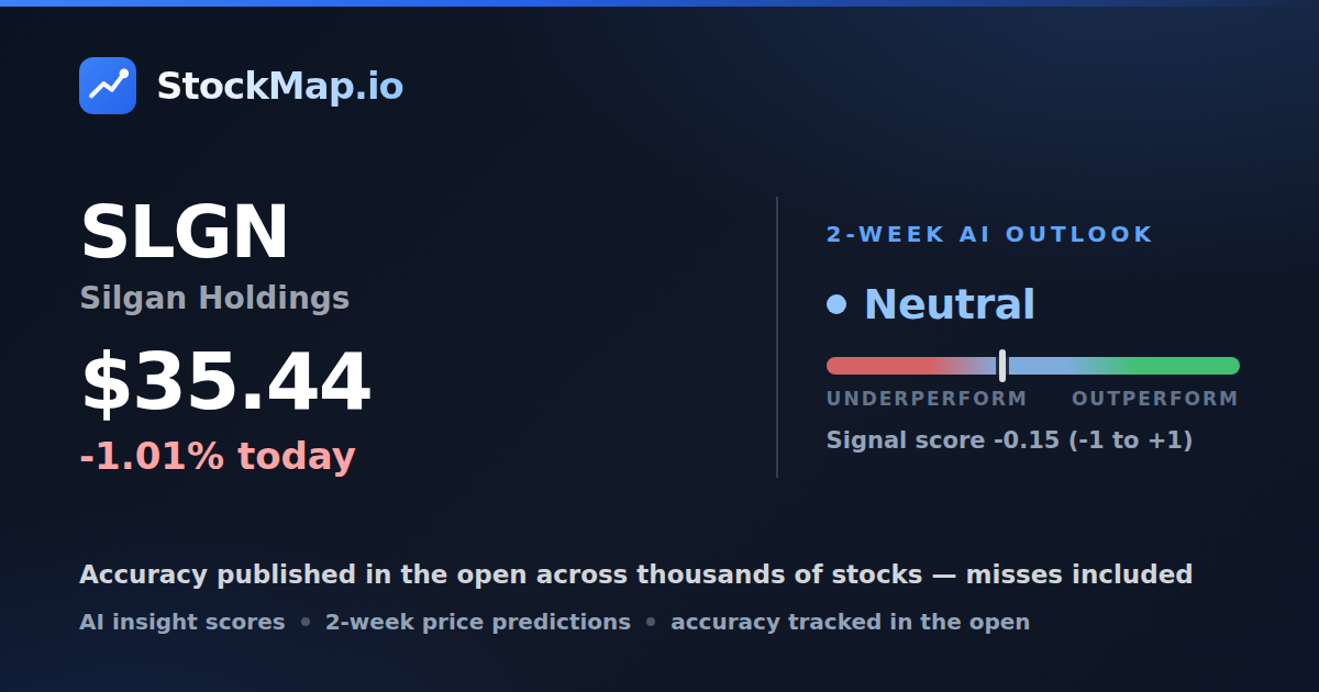 Silgan Holdings (SLGN) — StockMap 2-week forecast & tracked accuracy