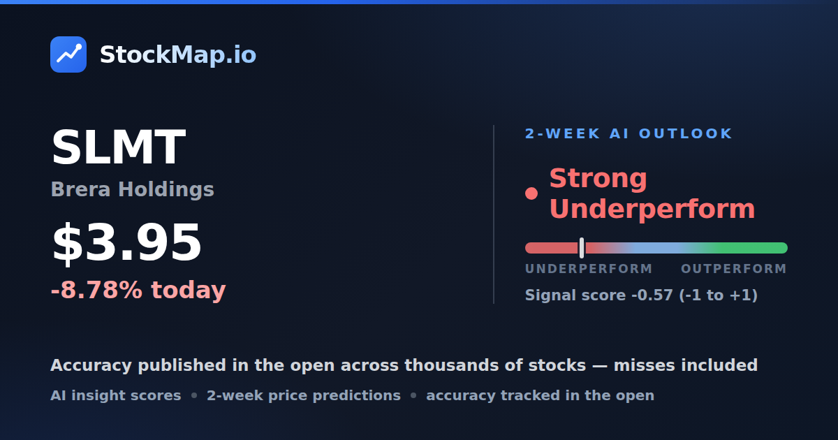 Brera Holdings (SLMT) — StockMap 2-week forecast & tracked accuracy