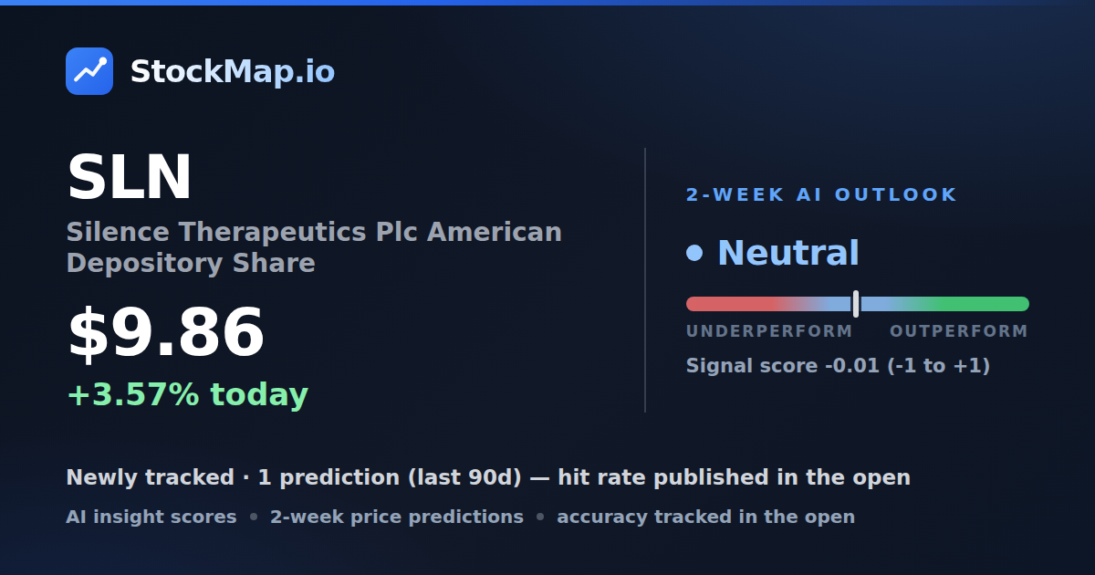 Silence Therapeutics Plc American Depository Share (SLN) — StockMap 2-week forecast & tracked accuracy