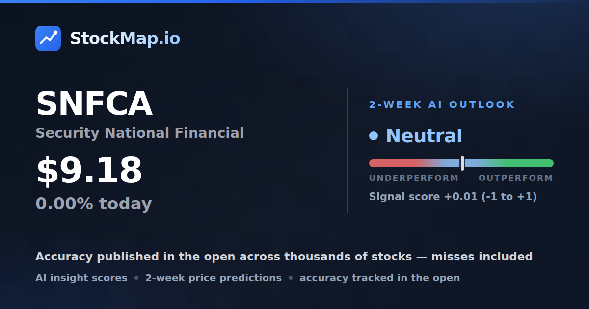 Security National Financial (SNFCA) — StockMap 2-week forecast & tracked accuracy