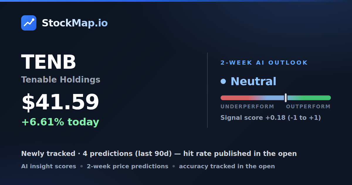 Tenable Holdings (TENB) — StockMap 2-week forecast & tracked accuracy