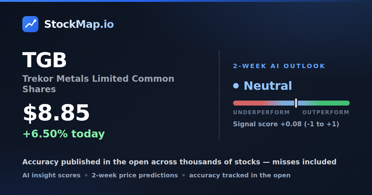 Trekor Metals Limited Common Shares (TGB) — StockMap 2-week forecast & tracked accuracy