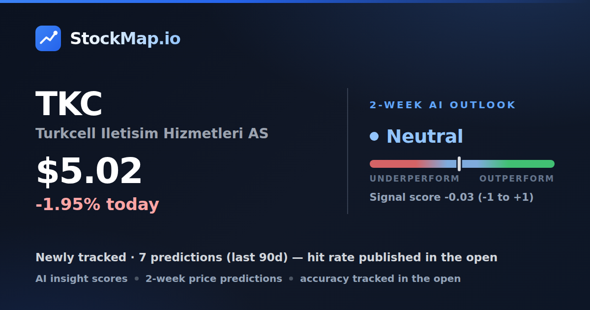 Turkcell Iletisim Hizmetleri AS (TKC) — StockMap 2-week forecast & tracked accuracy