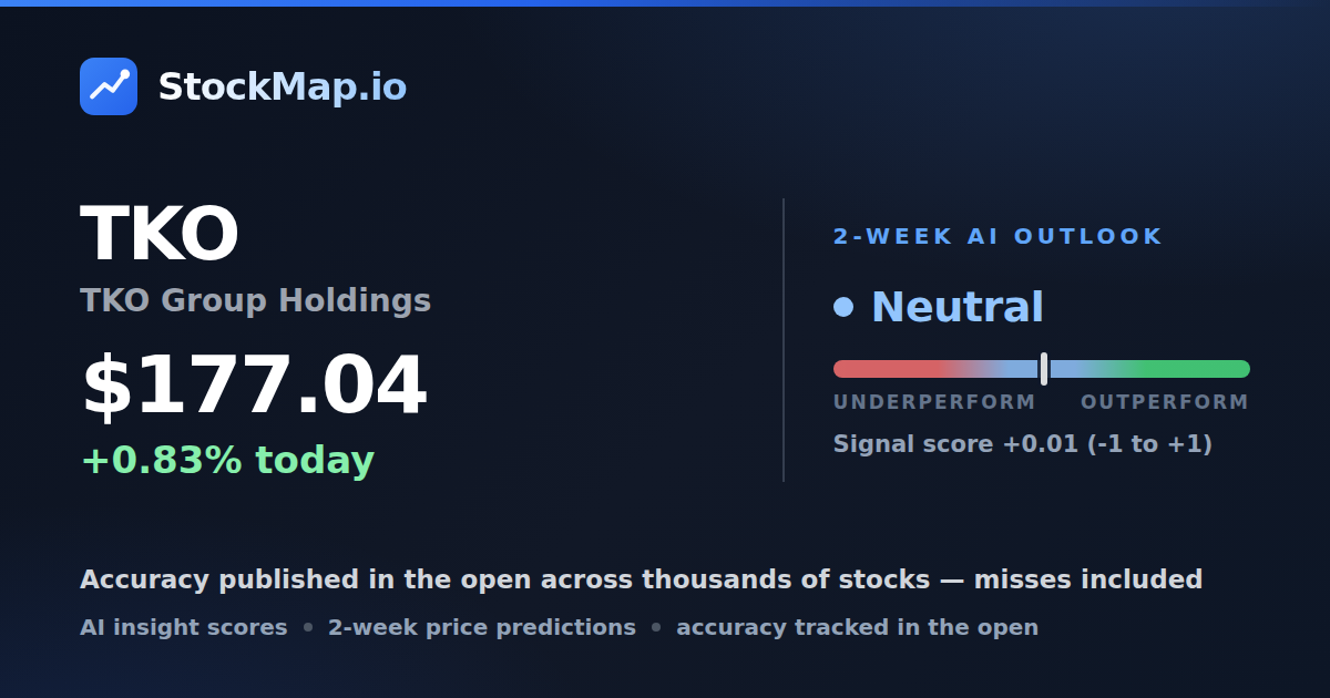 TKO Group Holdings (TKO) — StockMap 2-week forecast & tracked accuracy