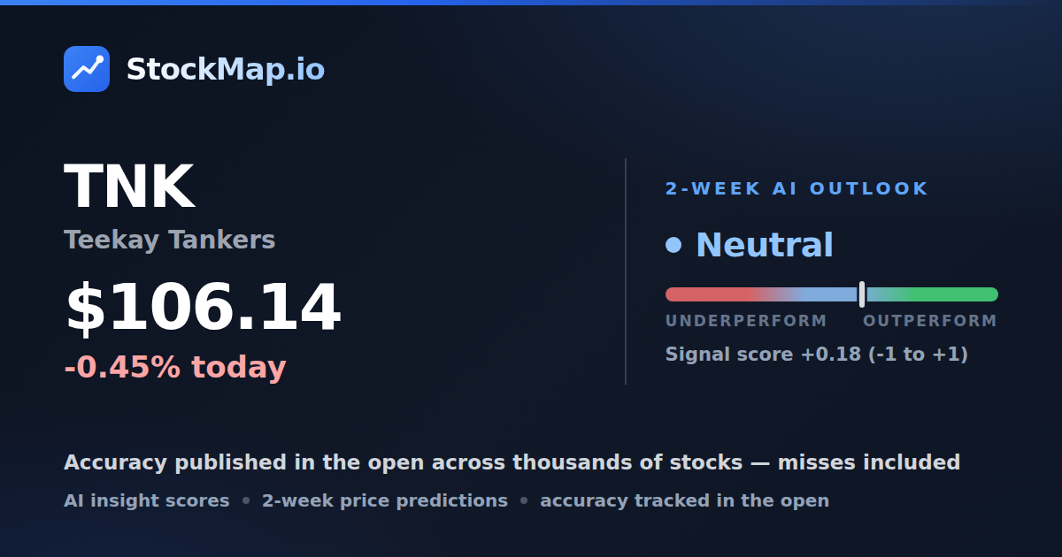 Teekay Tankers (TNK) — StockMap 2-week forecast & tracked accuracy