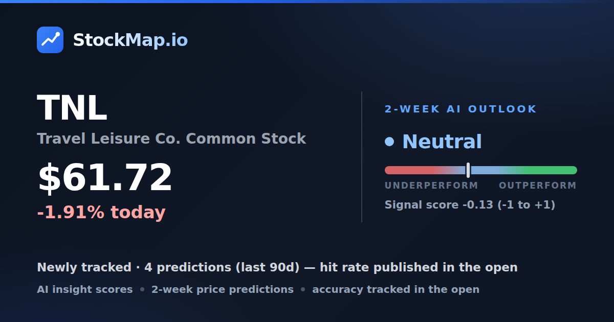 Travel   Leisure Co. Common  Stock (TNL) — StockMap 2-week forecast & tracked accuracy