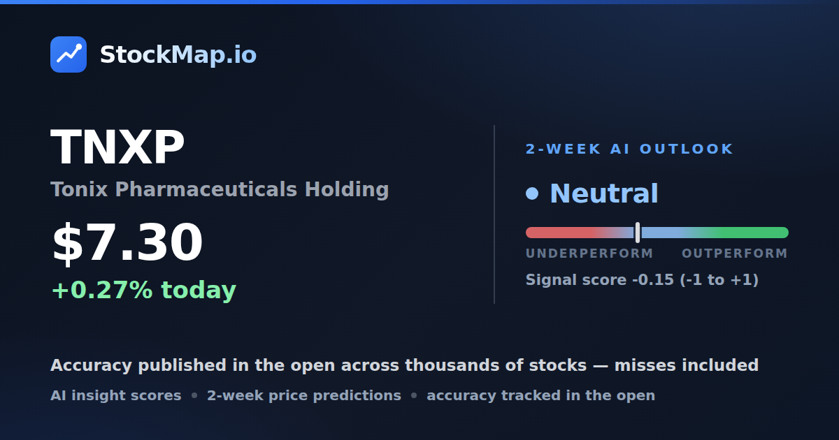 Tonix Pharmaceuticals Holding (TNXP) — StockMap 2-week forecast & tracked accuracy