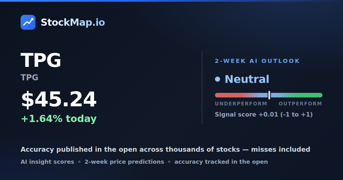 TPG (TPG) — StockMap 2-week forecast & tracked accuracy