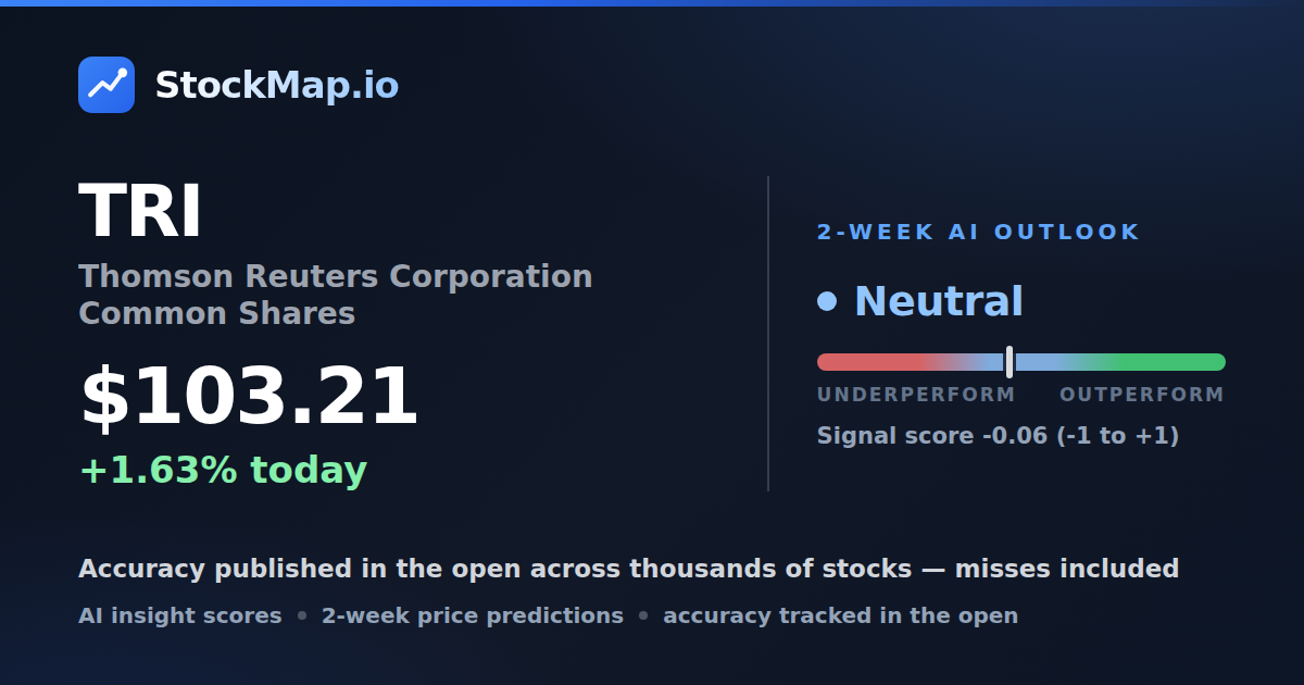 Thomson Reuters Corporation Common Shares (TRI) — StockMap 2-week forecast & tracked accuracy