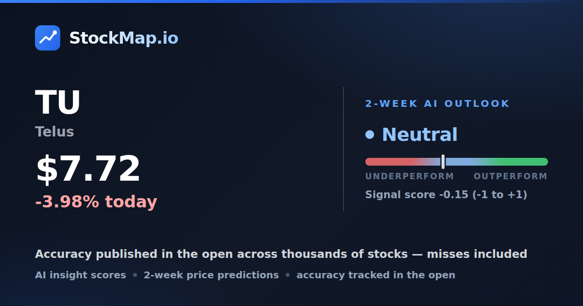 Telus (TU) — StockMap 2-week forecast & tracked accuracy