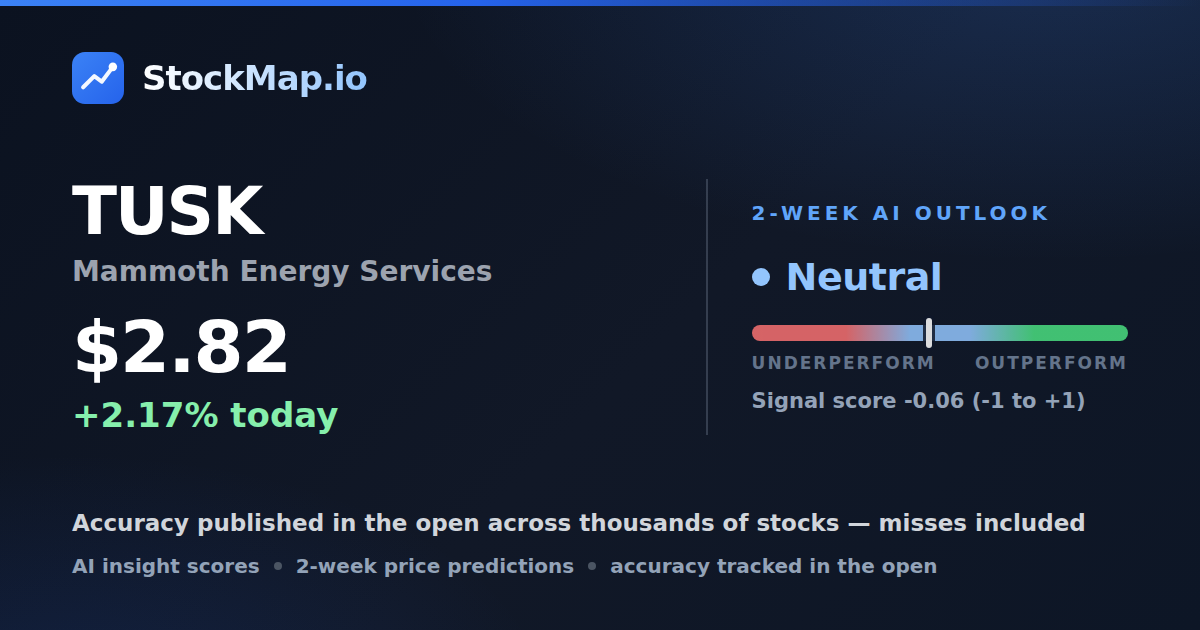 Mammoth Energy Services (TUSK) — StockMap 2-week forecast & tracked accuracy