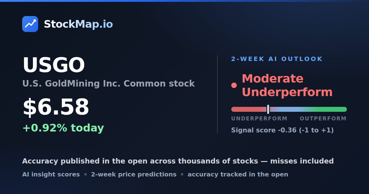 U.S. GoldMining Inc. Common stock (USGO) — StockMap 2-week forecast & tracked accuracy