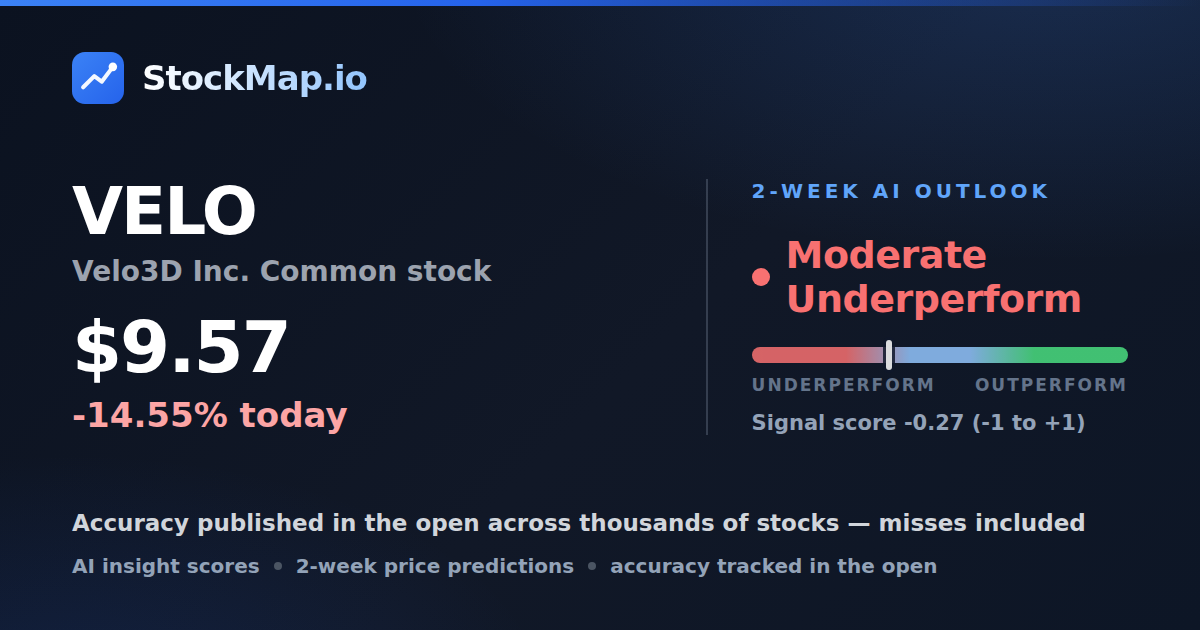 Velo3D Inc. Common stock (VELO) — StockMap 2-week forecast & tracked accuracy