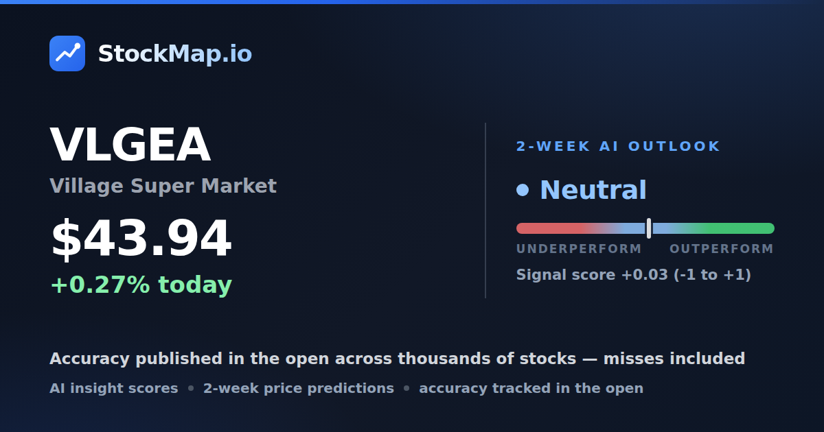 Village Super Market (VLGEA) — StockMap 2-week forecast & tracked accuracy