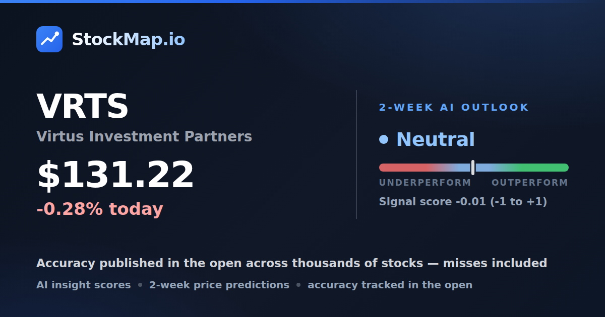 Virtus Investment Partners (VRTS) — StockMap 2-week forecast & tracked accuracy