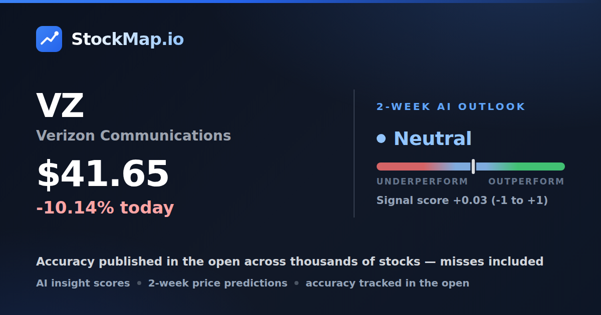 Verizon Communications (VZ) — StockMap 2-week forecast & tracked accuracy