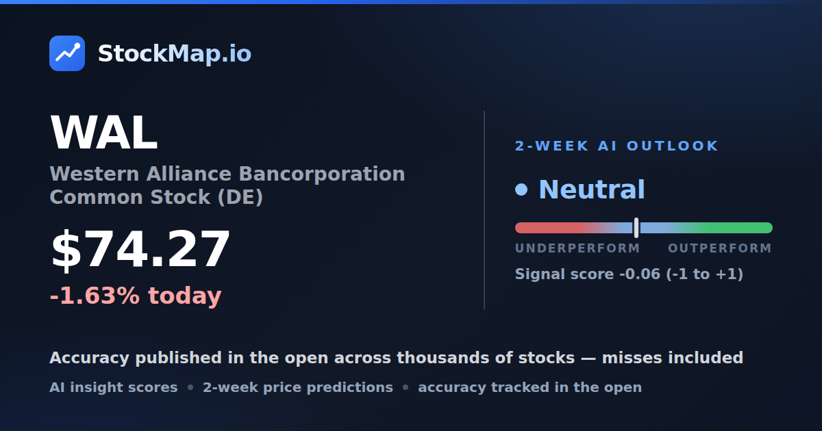 Western Alliance Bancorporation Common Stock (DE) (WAL) — StockMap 2-week forecast & tracked accuracy