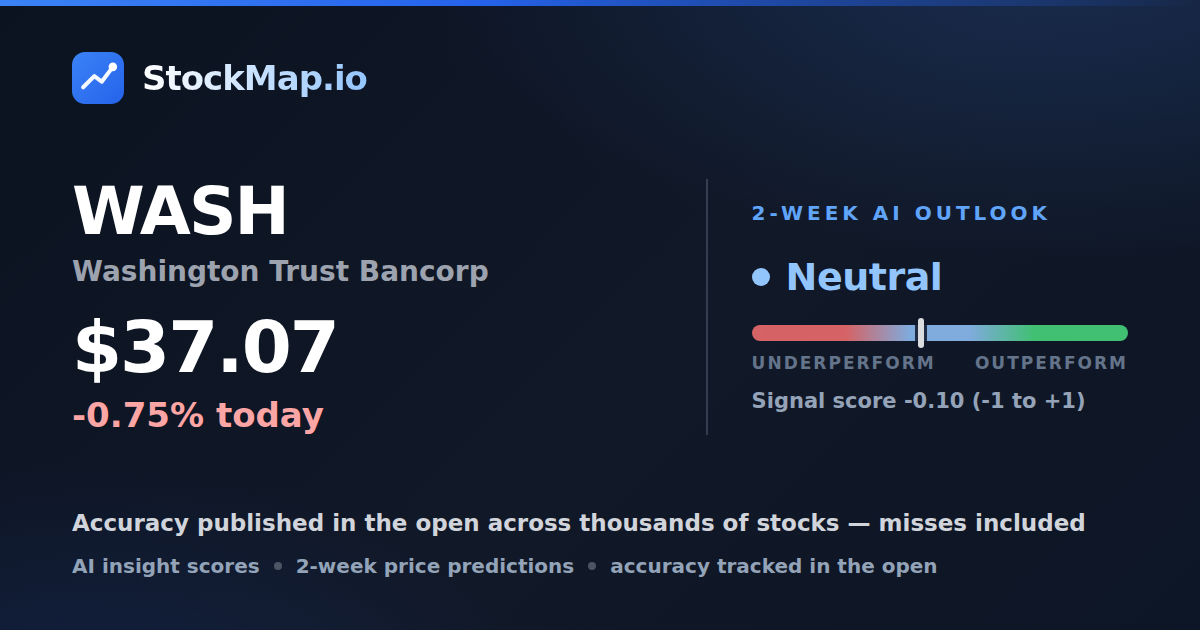 Washington Trust Bancorp (WASH) — StockMap 2-week forecast & tracked accuracy