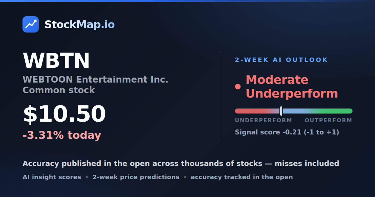 WEBTOON Entertainment Inc. Common stock (WBTN) — StockMap 2-week forecast & tracked accuracy