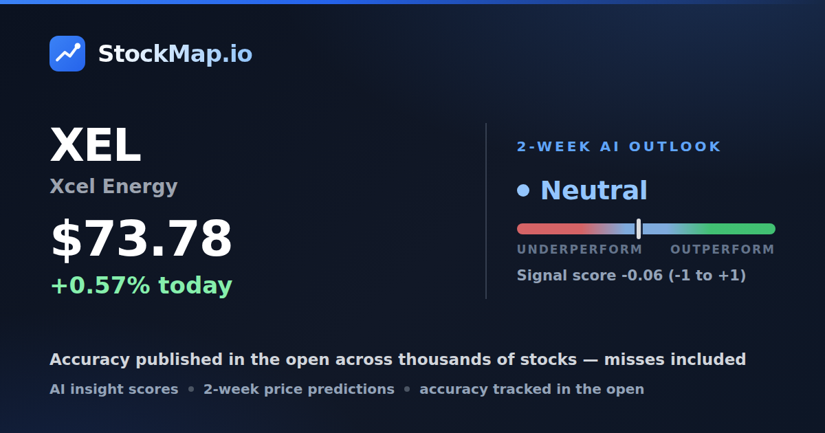 Xcel Energy (XEL) — StockMap 2-week forecast & tracked accuracy
