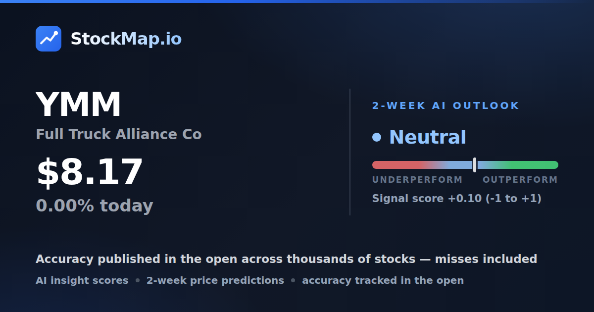 Full Truck Alliance Co (YMM) — StockMap 2-week forecast & tracked accuracy