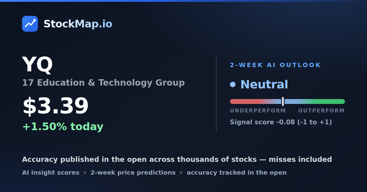 17 Education & Technology Group (YQ) — StockMap 2-week forecast & tracked accuracy