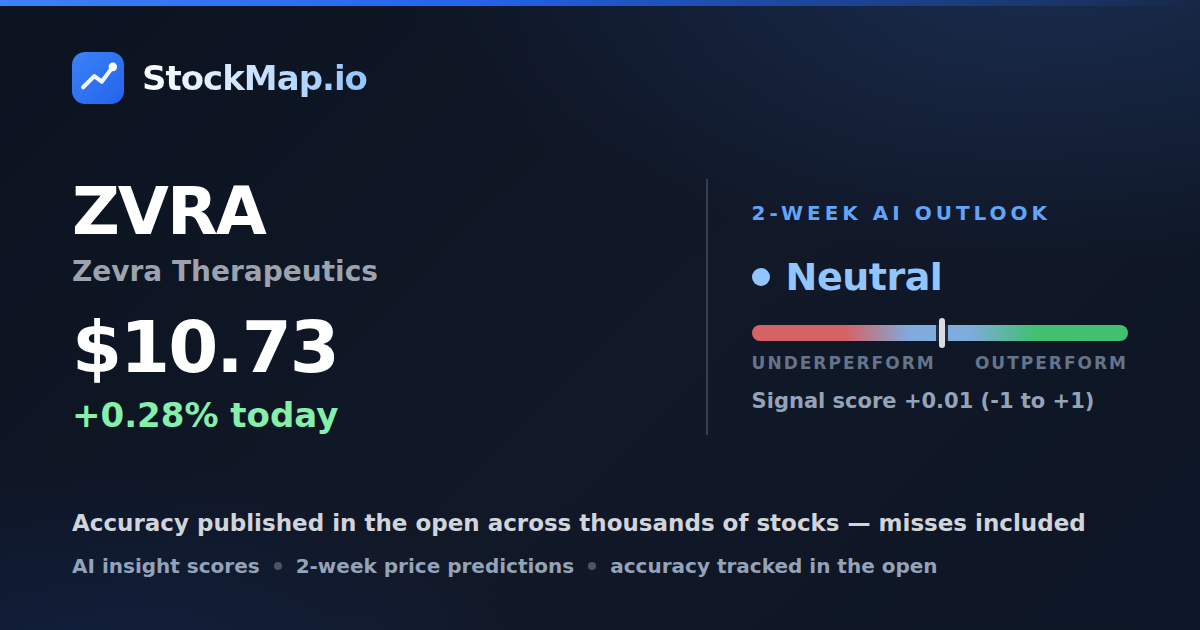 Zevra Therapeutics (ZVRA) — StockMap 2-week forecast & tracked accuracy