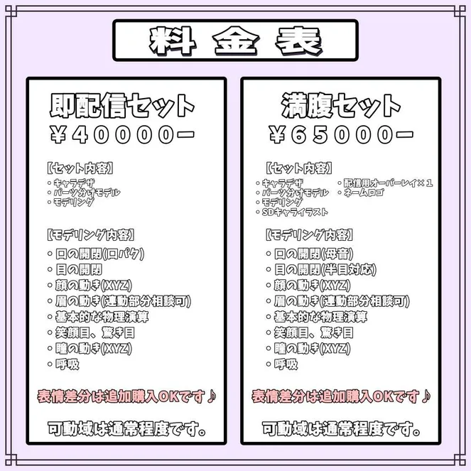 格安！キャラデザ～モデリングまで全行程承ります！ - ねぎ店長