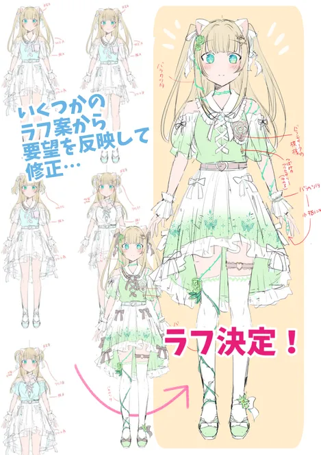 Vtuber用】パーツ分けイラスト作成いたします! - 寺井赤音 Vtuber用】パーツ分けイラスト作成いたします! - 寺井赤音