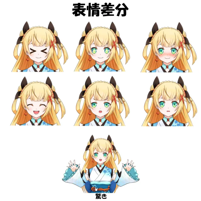 汎用モデル】和風アリスちゃん - カラメルサラミ - nizima by Live2D