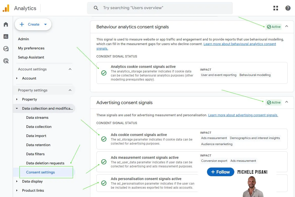 Google Analytics 4 Adds Consent Settings Section to Enhance Compliance Monitoring