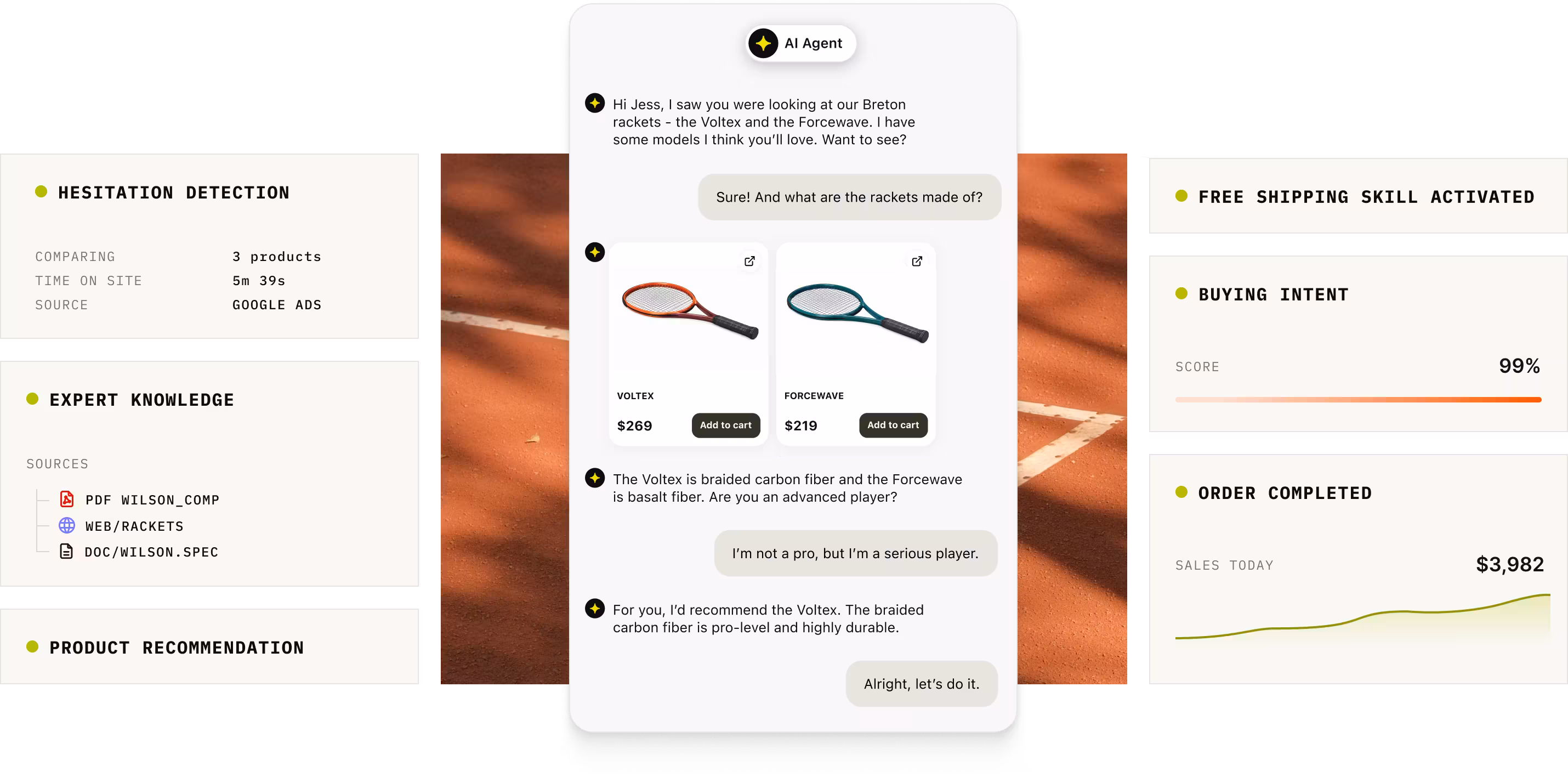 AI Agent chat recommending tennis rackets to a customer, surrounded by cards showing detected buying signals and a completed sale