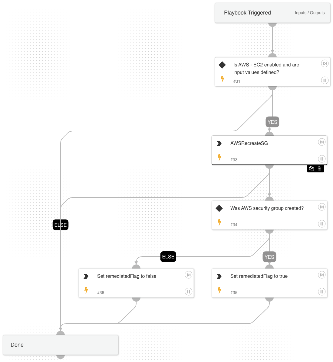 AWS - Security Group Remediation v2