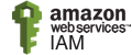 AWS - IAM Identity Center