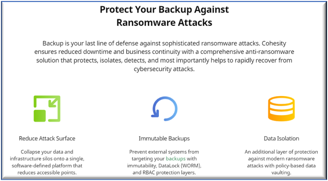 Protect Backup