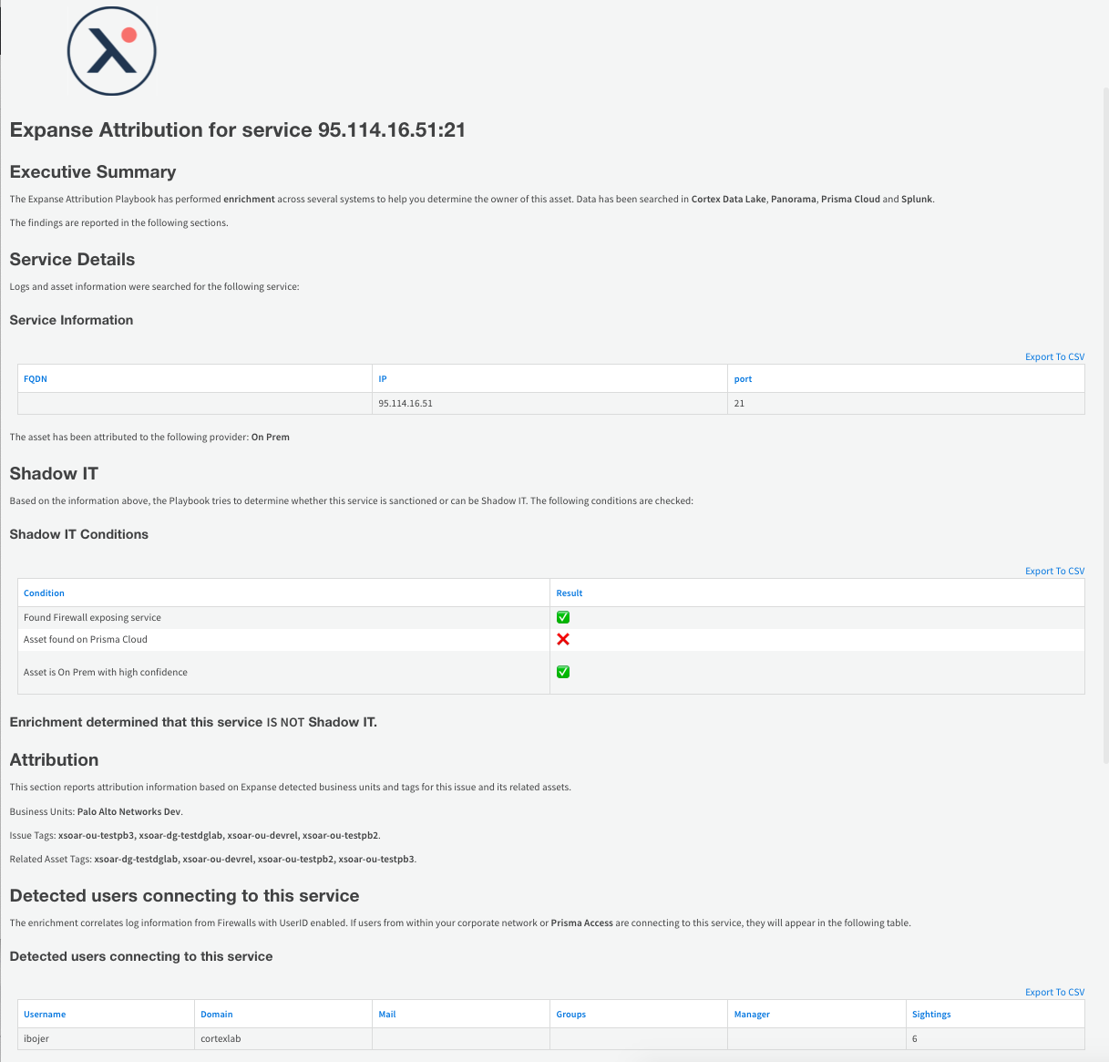 Expanse Attribution Report