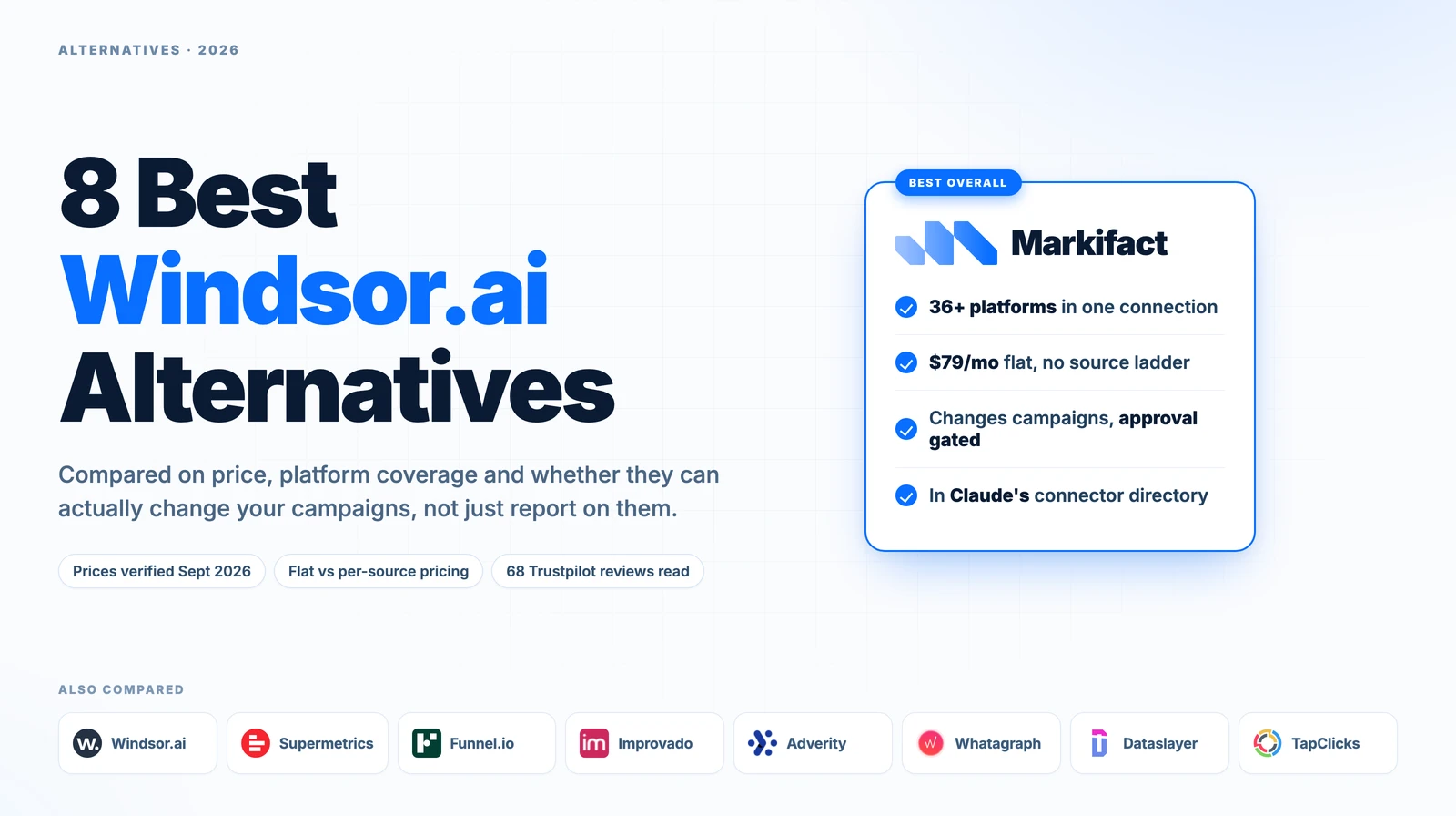 8 Best Windsor.ai Alternatives in 2026 (Compared)