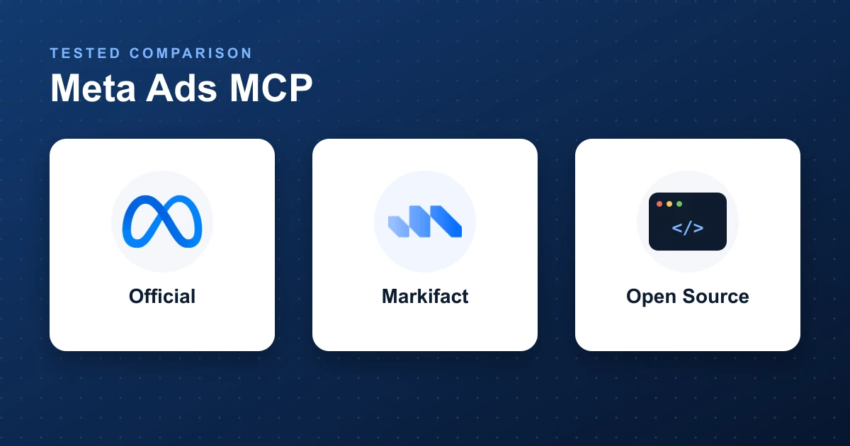 Meta's Official Ads MCP vs the Alternatives, Tested