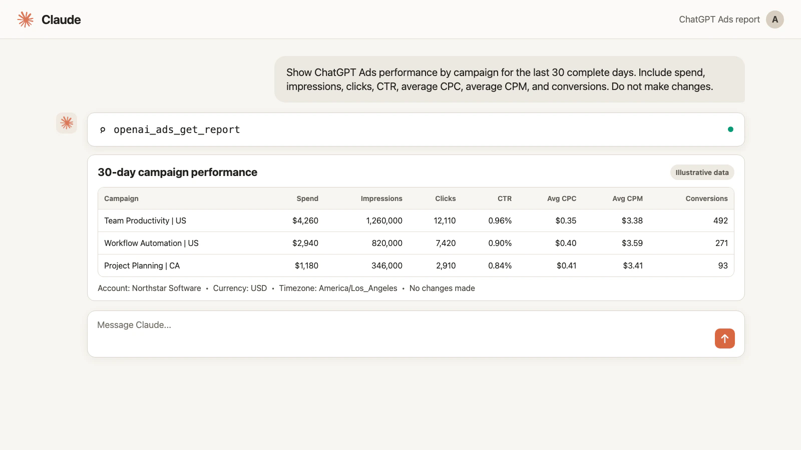 Illustrative OpenAI Ads campaign report in Claude using openai_ads_get_report