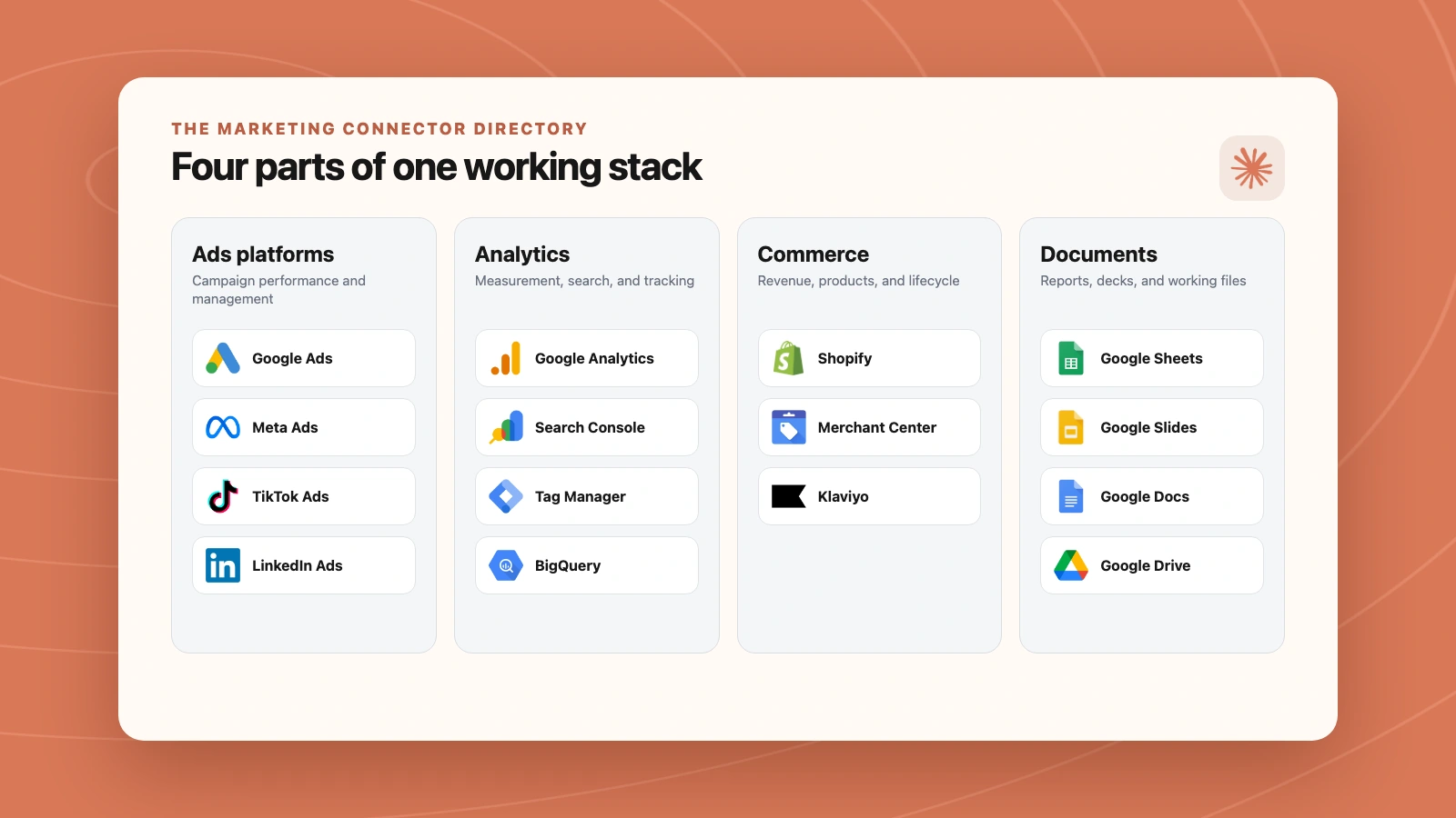 Marketing connectors grouped into ads, analytics, commerce, and document platforms