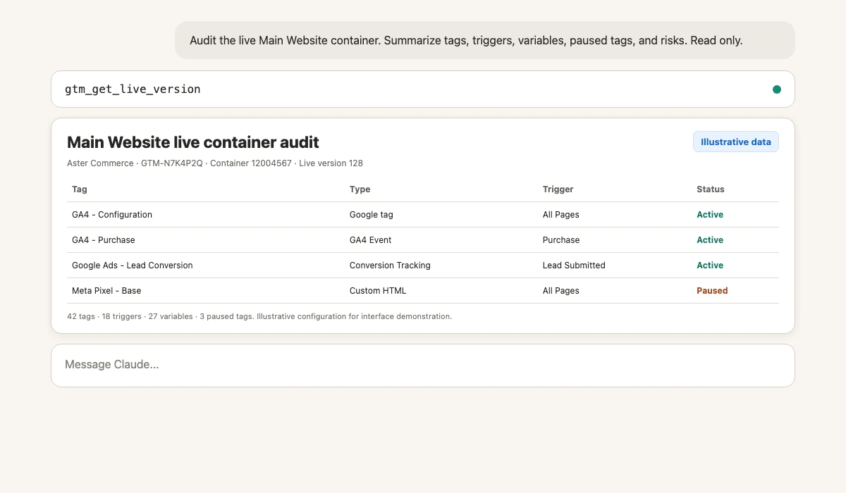 Claude using gtm_get_live_version to audit a live GTM container