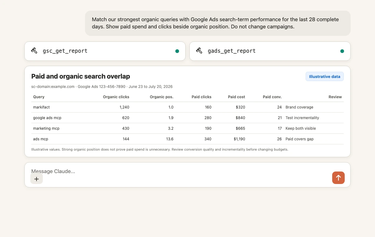 Claude comparing Google Search Console organic performance with Google Ads search-term data