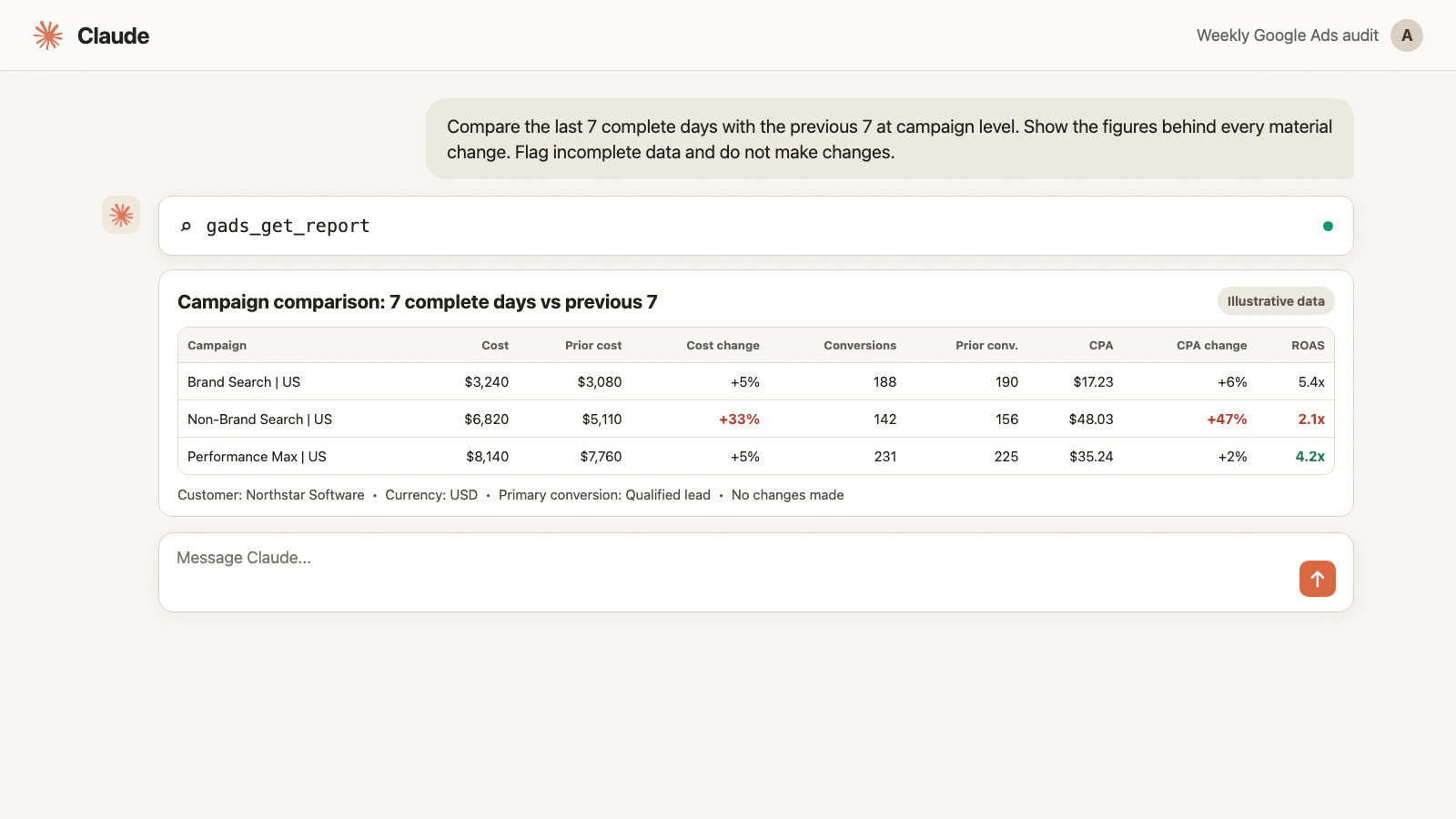 Illustrative Google Ads weekly campaign comparison in Claude using gads_get_report
